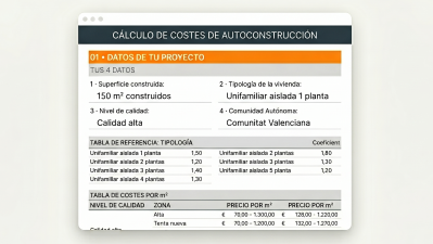 Conoce exactamente cuánto costará tu obra antes de hablar con el arquitecto